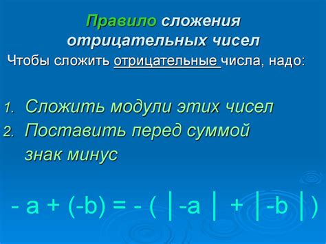 Возможность чётного корня у отрицательных чисел