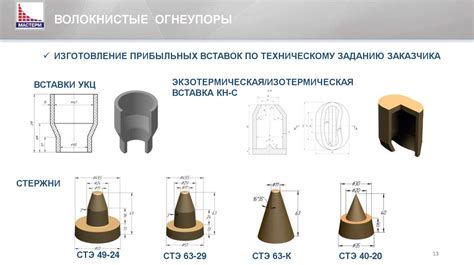 Возможные варианты закругленных и неограниченных изотермических поверхностей