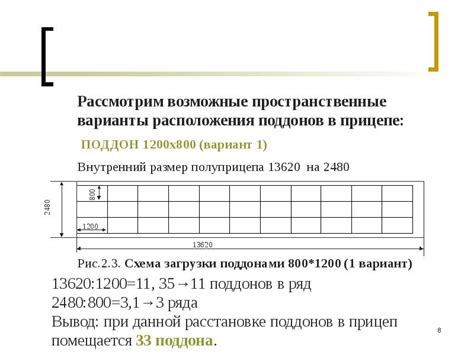 Возможные варианты расположения порядкового индикатора