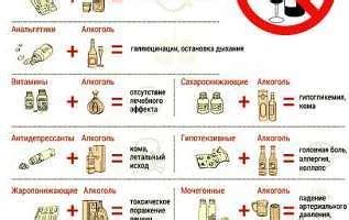 Возможные достоинства объединения антидепрессантов и ноотропных препаратов