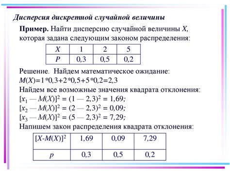 Возможные значения союза "вследствие этого"