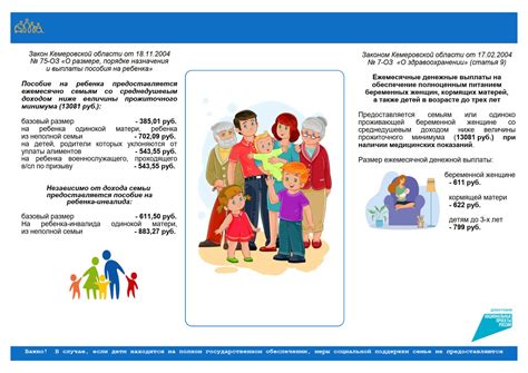 Возможные меры социальной поддержки для населения при увеличении ставки НДС