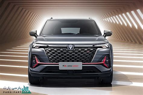 Возможные направления производства Changan CS35 Plus