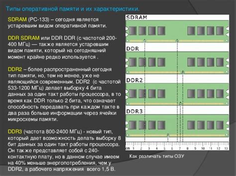 Возможные негативные последствия при увеличении операционной частоты оперативной памяти