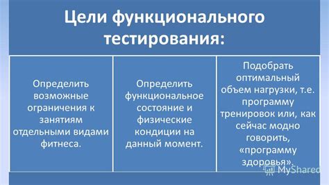 Возможные ограничения: физические и технические аспекты эксперимента