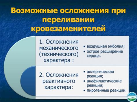 Возможные осложнения при переливании неподходящей группы и их последствия