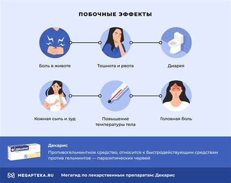 Возможные побочные эффекты от приема препарата Декарис: информация, которую важно знать