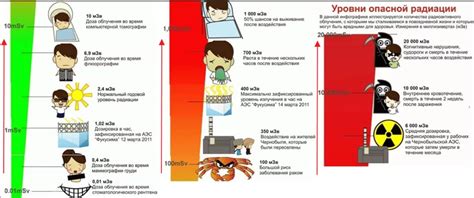 Возможные последствия горячего купания самых маленьких детей