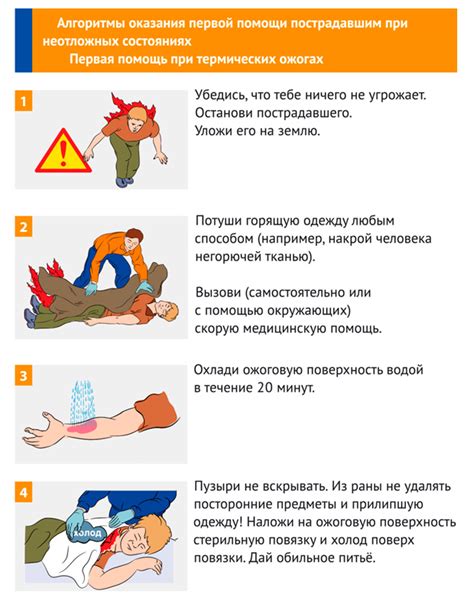 Возможные последствия для лица, отказавшегося предоставить помощь пострадавшему