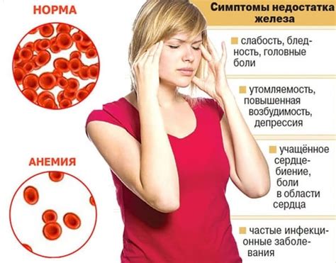 Возможные последствия повышенного содержания гемоглобина у мужчин