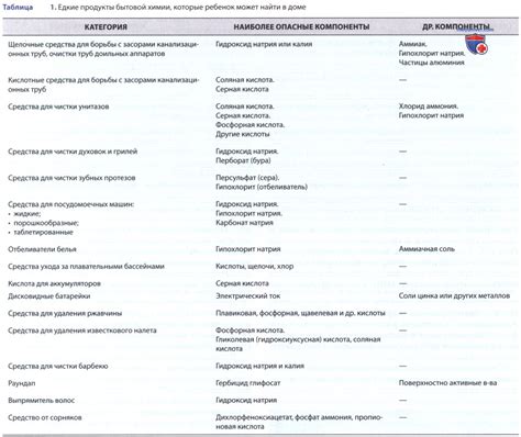 Возможные последствия проглатывания острия: от незначительных повреждений до серьезных осложнений