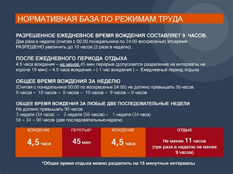 Возможные последствия утраты физической формы в результате недостатка отдыха