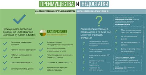 Возможные преимущества и недостатки использования без аккаунта