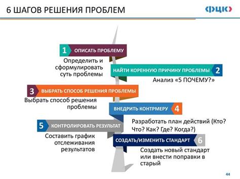 Возможные причины и их решение: