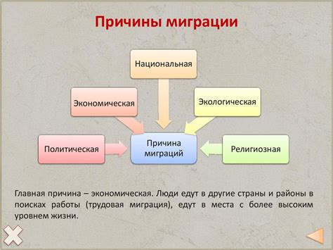 Возможные причины миграции насекомых