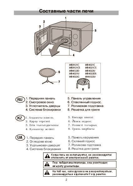 Возможные причины повреждения защитного элемента в микроволновой печи LG