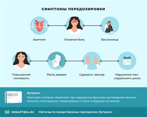 Возможные причины утраты волос при применении препарата Эутирокс