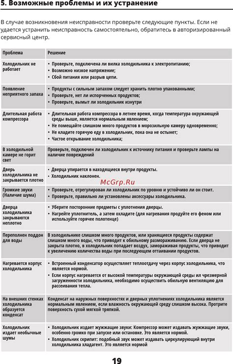 Возможные проблемы с работой освещения и их устранение