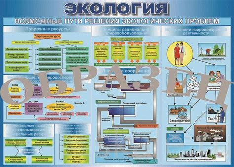 Возможные пути решения проблем с визуализацией виртуального протокола