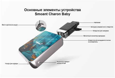 Возможные риски при использовании устройства Charon Baby