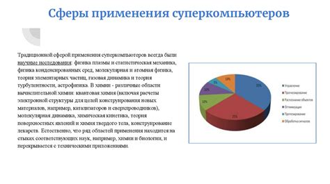 Возможные сферы применения расплавленного полимерного материала