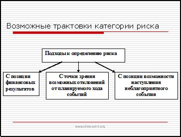 Возможные трактовки произведения