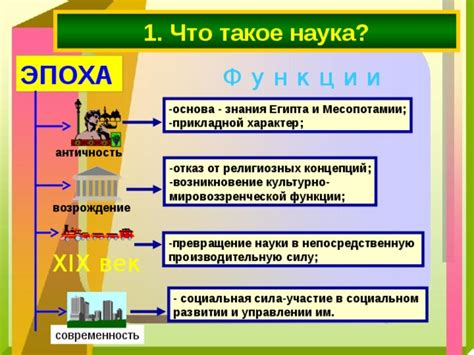 Возникновение гуманизма и новаторских концепций в европейском мышлении