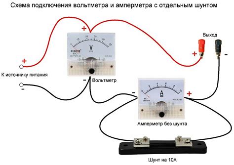 Вольтметр регулировщика электрического тока: назначение и применение