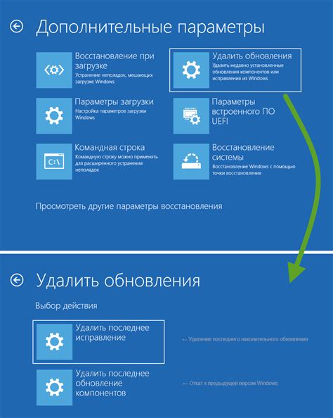 Восстановление настроек роутера через командную строку