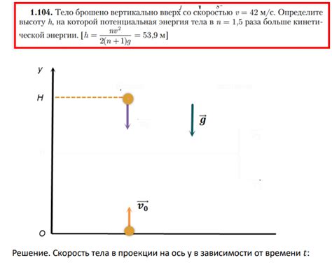 Восстановление энергии во время движения