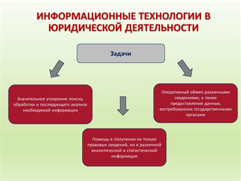 Востребованные направления деятельности в МВД: от юридической до технической