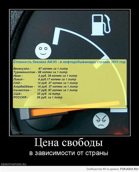 Вредность или безопасность использования 98-го бензина в двухколесном транспорте