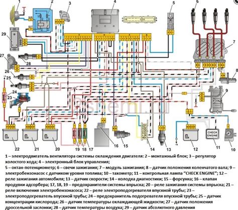 Временное исключение электропитания в автомобиле от ВАЗ: основные моменты