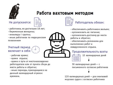 Временные и сезонные работники: оплатa перерыва на прием пищи в рамках смены работы