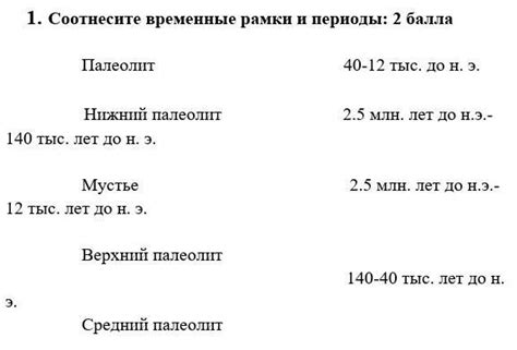 Временные рамки для замены товара