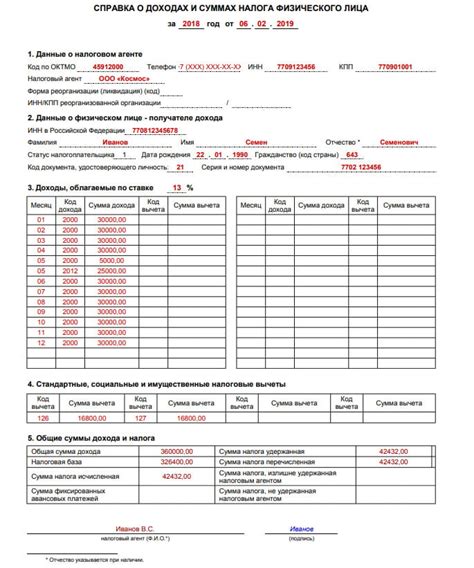 Время ожидания при выдаче справки о доходах физического лица