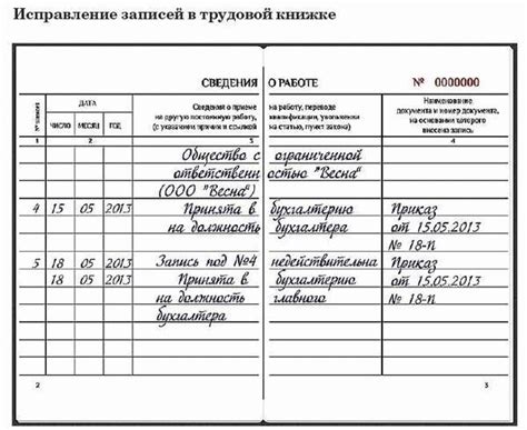 Время работы иностранных посольств в указанную дату