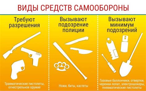 Все, что вам нужно знать о местонахождении устройств для тренировки в игре