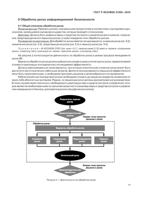 Встроенные средства обеспечения безопасности в операционной системе