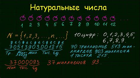 Второй метод: Поиск знака числа на вспомогательной панели