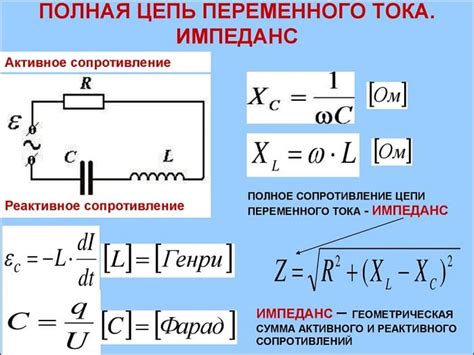 Входной импеданс: определение и область применения