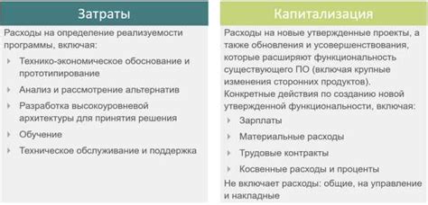 Вхр в бухгалтерии: основные понятия и принципы