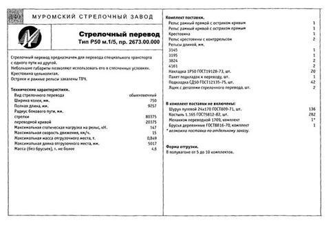 Вч 93970: основные характеристики и применение