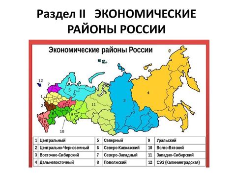 Выберите запущенные районы