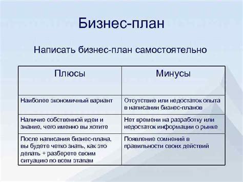 Выбираем наиболее экономичный вариант для регулярных перемещений