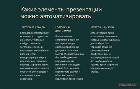 Выбор адаптированной композиции к презентации: ключевые аспекты