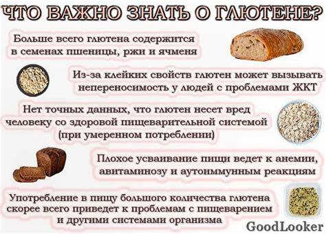 Выбор безопасных хлебных изделий при непереносимости глютена