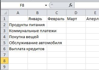 Выбор данных для включения в таблицу