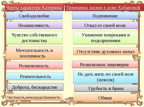 Выбор детского садика в ином округе: позитивные и негативные стороны