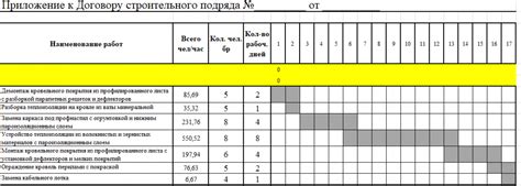 Выбор и планирование событий: разработка эффективного графика